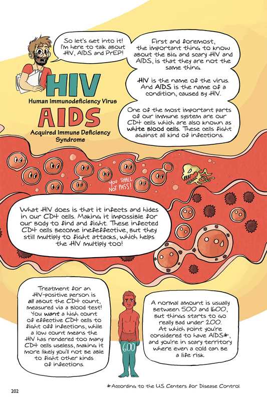 Drawn to Sex Vol. 2 by Erika Moen: Paperback; 208 pages / English