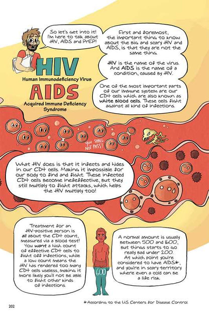 Drawn to Sex Vol. 2 by Erika Moen: Paperback; 208 pages / English