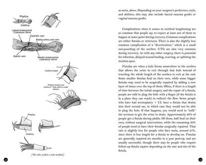 Transmasculine Guide to Physical Transition: For Trans, NB +