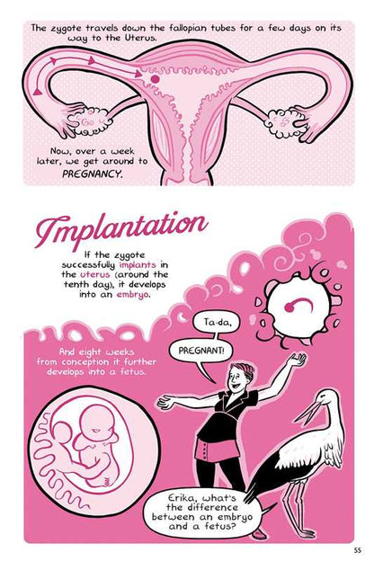 Drawn to Sex Vol. 2 by Erika Moen: Paperback; 208 pages / English