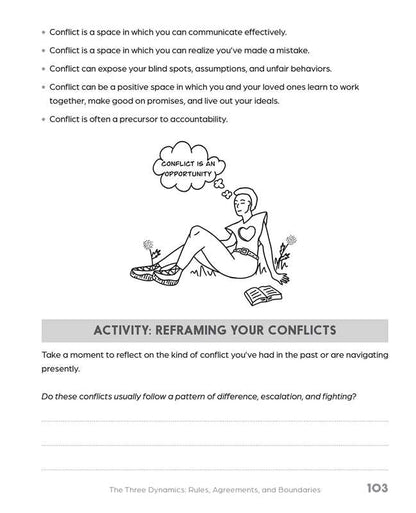 Polyamory Workbook by Sara Youngblood  Gregory: Paperback; 160 pages / English