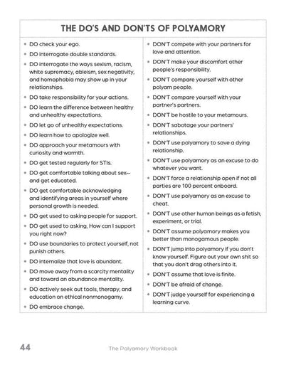 Polyamory Workbook by Sara Youngblood  Gregory: Paperback; 160 pages / English