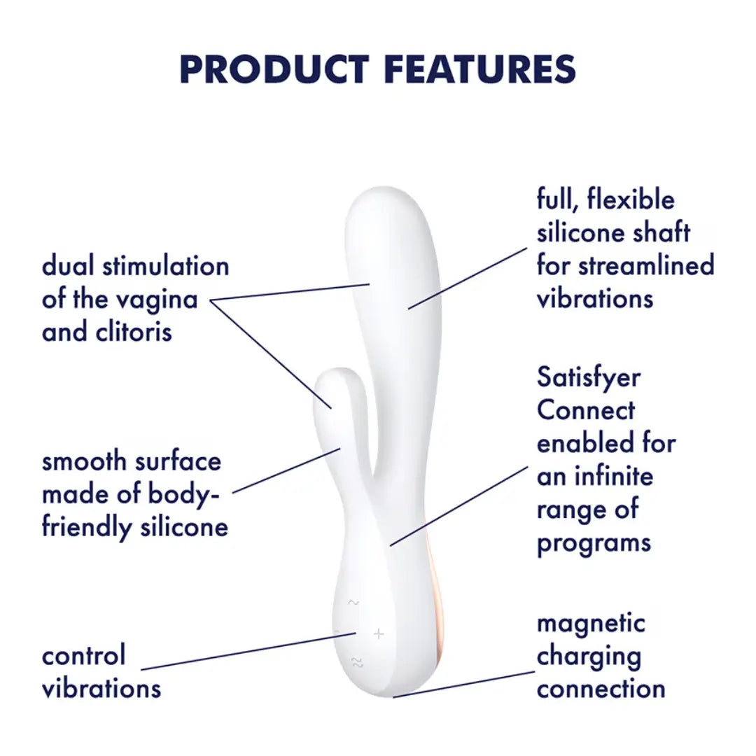 Satisfyer Mono Flex Rabbit Vibrator - Field Day Boutique